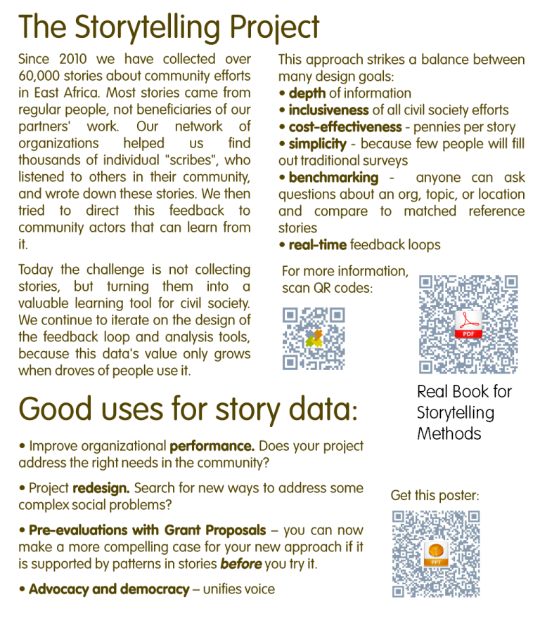 Storytelling Data Uses 2013