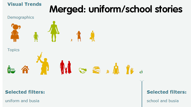 uniform-vs-school-busia merge