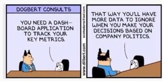 dilbert-managing-for-results