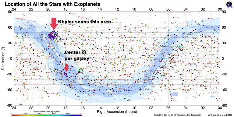annotated_sky_with_all_exoplanets_2016